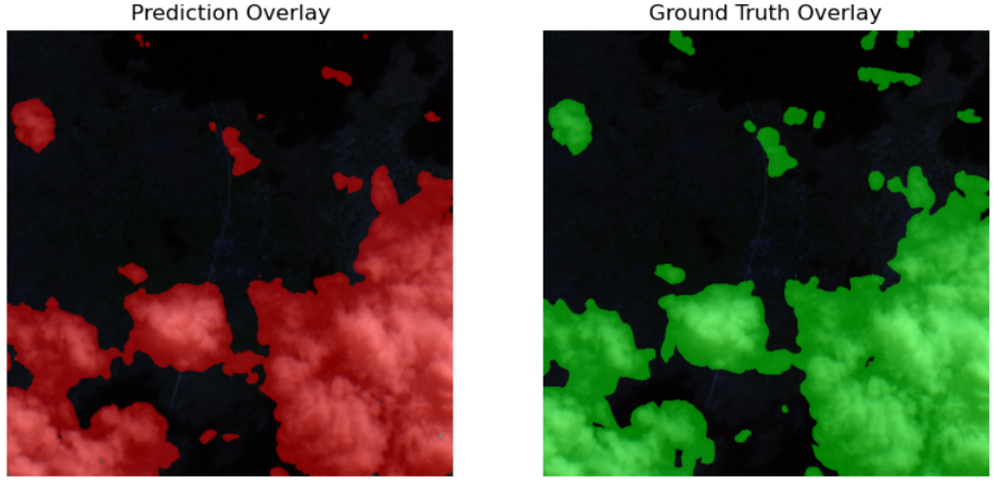 Cloud Cover Detection